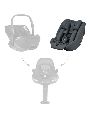 Silla de Auto i-Class Plus i-size - Babi Pitufo