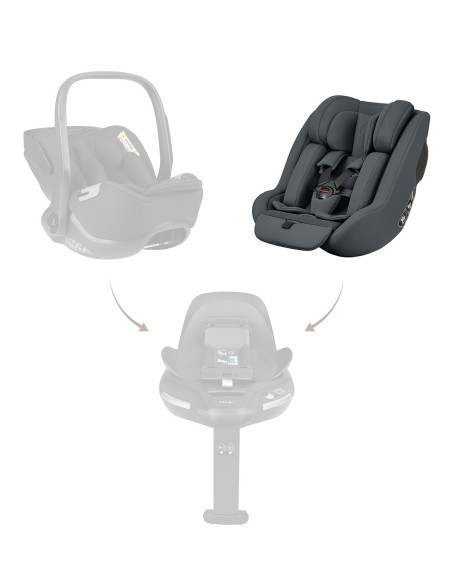 Silla de Auto i-Class Plus i-size - Babi Pitufo